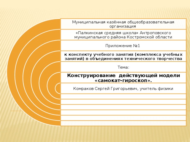 Муниципальная казённая общеобразовательная организация «Палкинская средняя школа» Антроповского муниципального района Костромской области Приложение №1 к конспекту учебного занятия (комплекса учебных занятий) в объединениях технического творчества Тема: Конструирование действующей модели «самокат-гироскоп». Комраков Сергей Григорьевич, учитель физики 