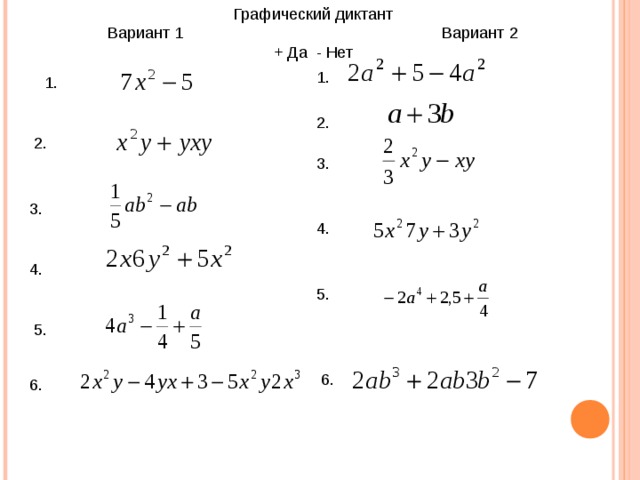 Графический диктант Вариант 1 Вариант 2 + Да - Нет 1. 1. 2. 2. 3. 3. 4. 4. 5. 5. 6. 6. 