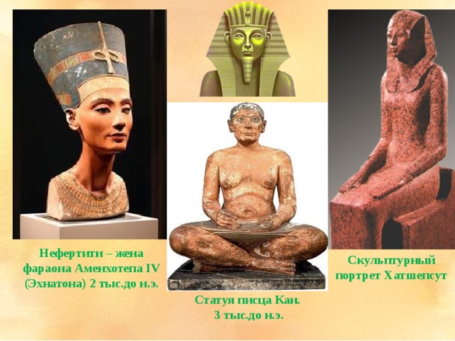 Сколько жене фараона. Фараон Аменхотеп 4 Эхнатон. Мумия Эхнатона Аменхотепа. Нефертити - жена фараона Аменхотепа IV (Эхнатона) 2 тыс. До н.э.. Жена фараона Нефертити.