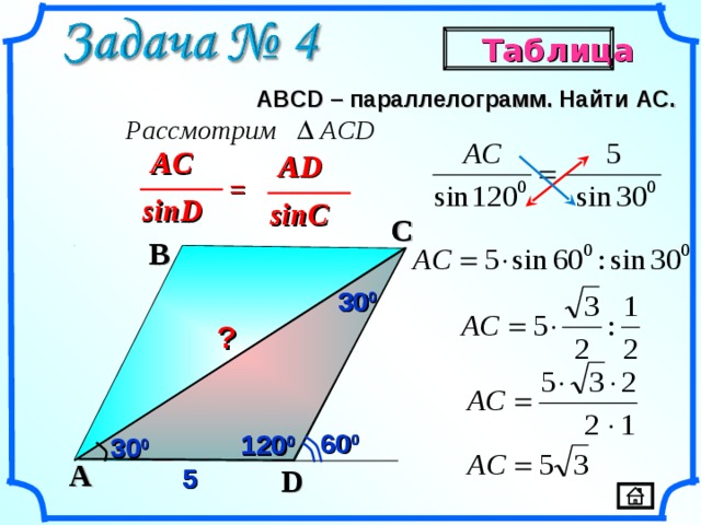 Теорема синусов и косинусов 9 класс атанасян презентация