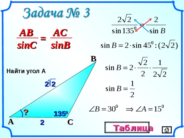 AC AB = sinB sinC B Найти угол А 2  2 2  2 Гаврилова Н.Ф. «Поурочные разработки по геометрии: 9 класс». – М.: ВАКО, 2007. – 320 с. – (В помощь школьному учителю) ? 13 5 0 13 5 0 A C 2 2 Таблица 11 