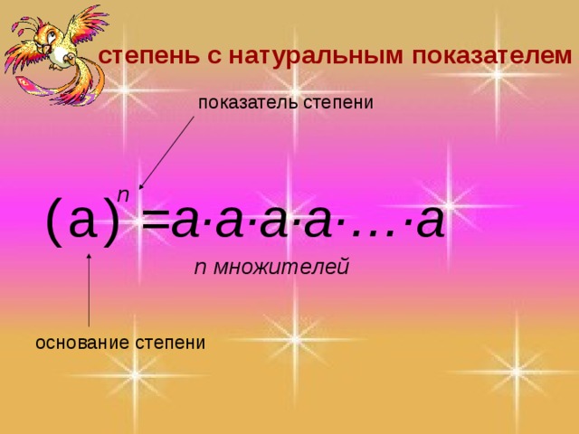 степень с натуральным показателем показатель степени n =a·a·a·a · … · a ( а ) n множителей основание степени 