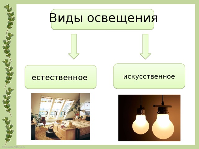 Виды освещения искусственное естественное 