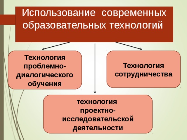 Презентация формирование ууд в начальной школе презентация