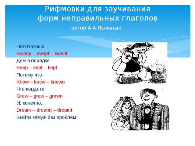 Рифмовки для заучивания  форм неправильных глаголов  автор А.А.Пыльцын    Пол Наташа Sweep – swept – swept Дом в порядке Keep – kept – kept Потому что Know – knew – known Что когда-то Grow – grew – grown И, конечно, Dream – dreamt – dreamt Выйти замуж без проблем 