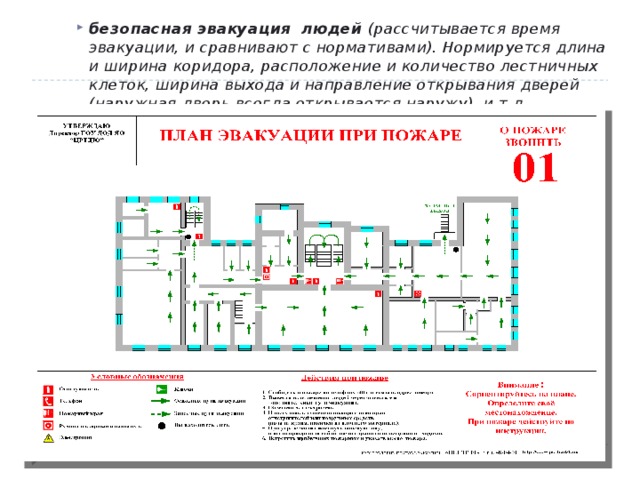 Время эвакуации людей