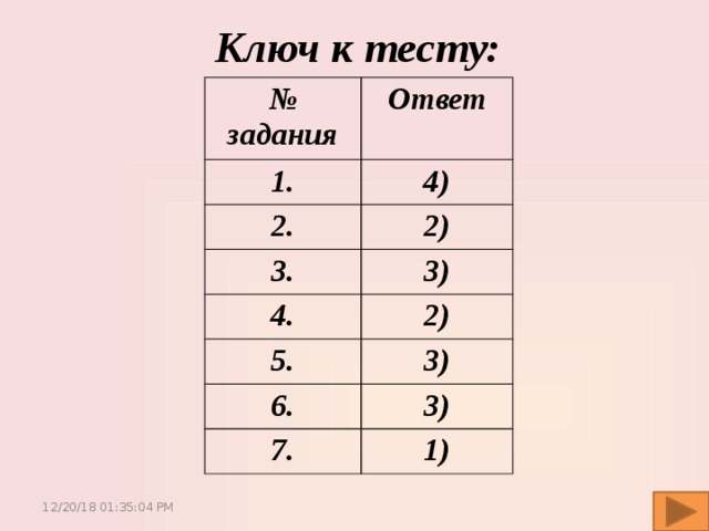 Ключ к тесту: № задания Ответ 1. 4) 2. 2) 3. 4. 3) 2) 5. 3) 6. 3) 7. 1) 12/20/18  01:35:05 PM 