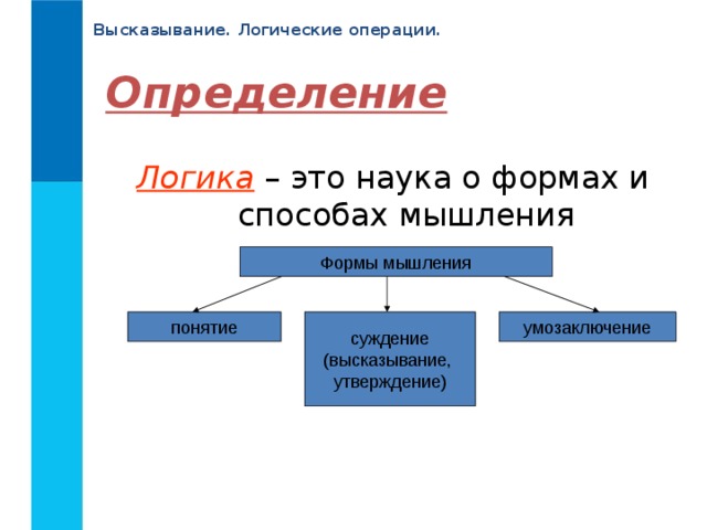 Высказывание. Логические операции. Определение Логика – это наука о формах и способах мышления Формы мышления понятие суждение (высказывание, утверждение) умозаключение 