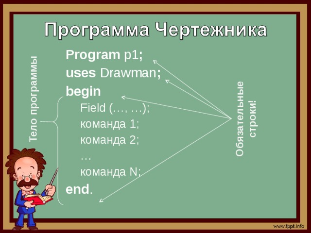 Обязательные строки! Тело программы Program p1 ; uses Drawman ; begin  Field (…, …); команда 1; команда 2; … команда N; Field (…, …); команда 1; команда 2; … команда N; end . 3 