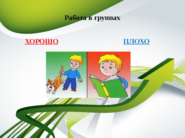 Классный час в 1 классе презентация что такое хорошо и что такое плохо