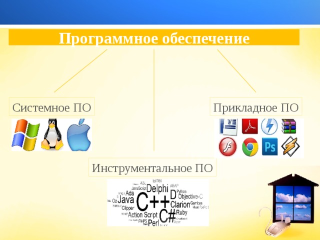 Инструментальное обеспечение