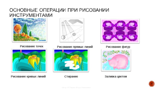 Рисование точек Рисование прямых линий Рисование фигур Рисование кривых линий Стирание Заливка цветом  Автор: © Пашкин Игорь Алексеевич 