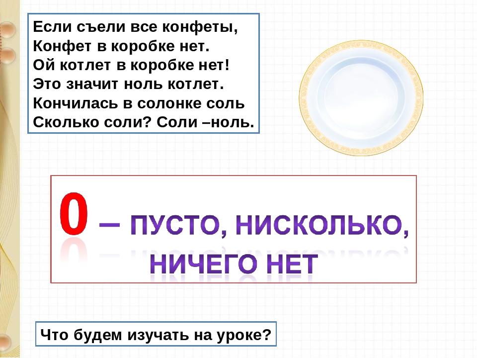 Сложение с числом 0