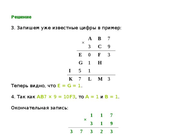 Решение 3. Запишем уже известные цифры в пример: × A  E B  3 7 C 0 G I F 5 9 1 K 7 1 H 3 L M 3 Тeпepь видно, что E = G = 1 . 4. Так как AB 7 × 9 = 10 F 3 , то A = 1 и В = 1 . Окончательная запись: × 3 1 1 3 7 3 7 1 9 2 3 