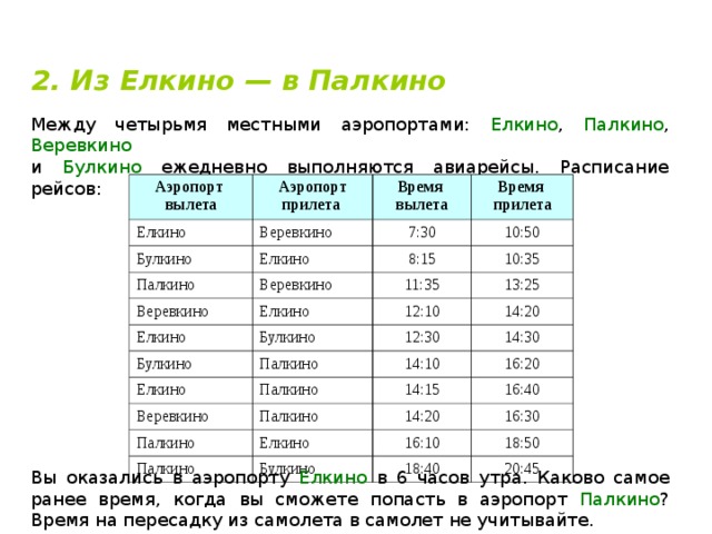 Расписание воскресенск. Расписание автобусов на Елкино -Лесной. Между четырьмя местными аэропортами ноябрь остров синее и Елкино. Между четырьмя местными аэропортами восторг Заря Озерный. Автобус Елкино Воскресенск расписание.