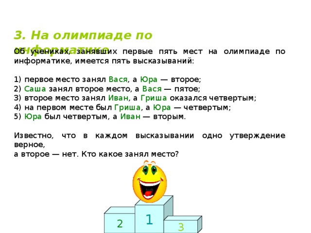 Мест а также. Об учениках занявших первые пять мест на Олимпиаде по информатике. На Олимпиаде по информатике участвовало пятеро учеников. Занявшее 2 место по информатике. 1 Место по информатике.