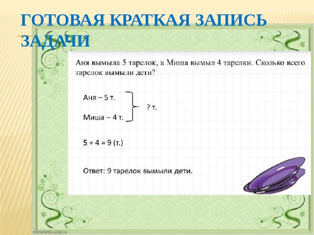 Краткая запись 2