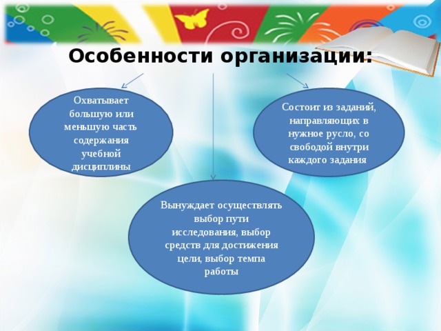  Особенности организации:    Охватывает большую или меньшую часть содержания учебной дисциплины Состоит из заданий, направляющих в нужное русло, со свободой внутри каждого задания Вынуждает осуществлять выбор пути исследования, выбор средств для достижения цели, выбор темпа работы 