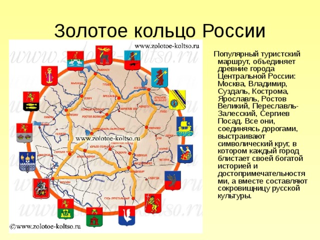 Презентация на тему золотое кольцо россии 3 класс