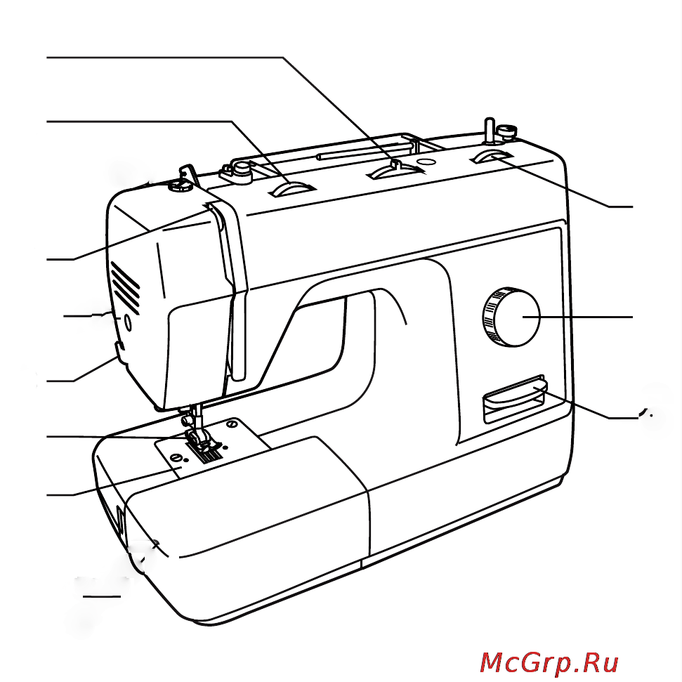 Устройство современной швейной машины. Детали на швейную машинку Джаноме. Чертеж швейной машинки Juki DDL 8700. Строение швейной машинки Janome. Название частей швейной машинки Ягуар.