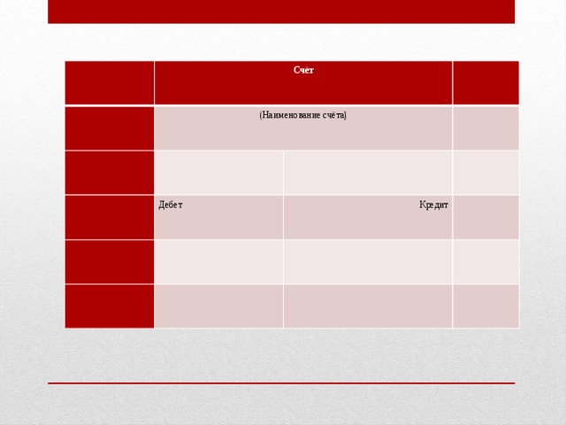 Счёт (Наименование счёта) Дебет Кредит 