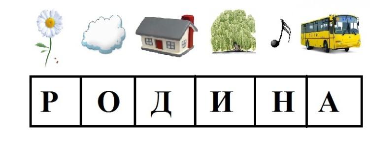 Что мы знаем о родине. Смотреть фото Что мы знаем о родине. Смотреть картинку Что мы знаем о родине. Картинка про Что мы знаем о родине. Фото Что мы знаем о родине