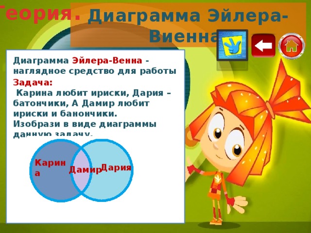 Теория . Диаграмма Эйлера-Виенна. Диаграмма Эйлера-Венна  - наглядное средство для работы с множествами. Задача:  Карина любит ириски, Дария – батончики, А Дамир любит ириски и банончики. Изобрази в виде диаграммы данную задачу. Карина Дария Дамир 
