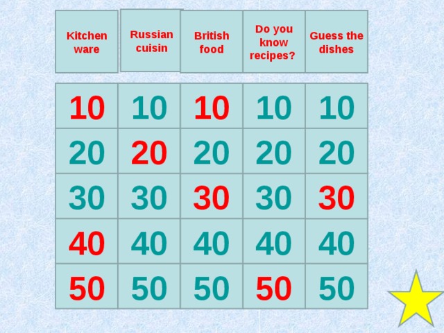Russian cuisin British food Guess the dishes Do you know recipes? Kitchen ware 10 10 10 10 10 20 20 20 20 20 30 30 30 30 30 40 40 40 40 40 50 50 50 50 50  