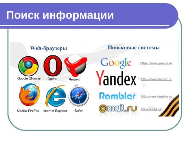 Разновидности поисковых систем в интернете индивидуальный проект