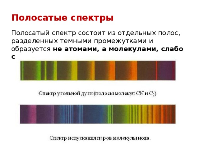 Какие вещества дают полосатый спектр. Полосатый спектр. Полосатые спектры. Полосатый спектр спектр это. Полосатый спектр излучения.