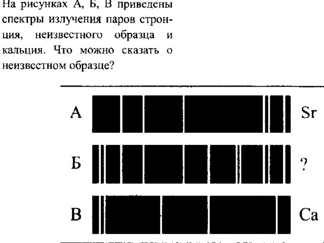 На рисунке приведены фотографии спектра поглощения неизвестного газа и спектров поглощения известных