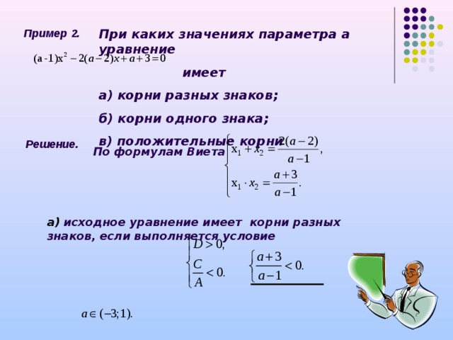 Пример 2. При каких значениях параметра а уравнение   имеет а) корни разных знаков; б) корни одного знака; в) положительные корни  Решение. По формулам Виета  а) исходное уравнение имеет корни разных знаков, если выполняется условие 