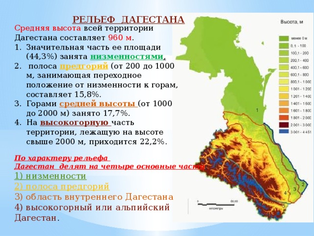 Карта почвы дагестана