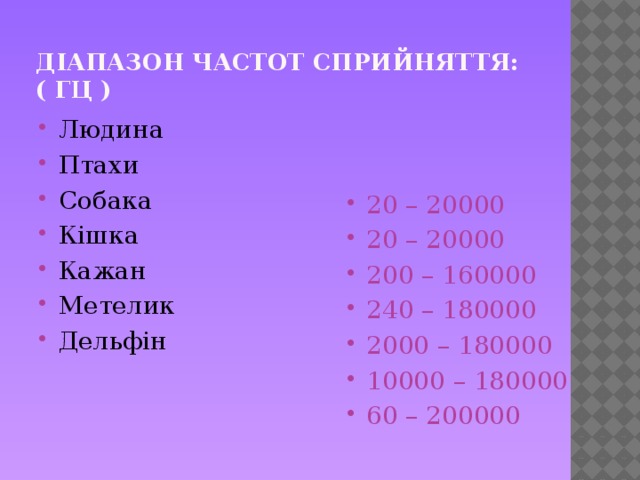 Діапазон частот сприйняття:  ( Гц ) Людина Птахи Собака Кішка Кажан Метелик Дельфін 20 – 20000 20 – 20000 200 – 160000 240 – 180000 2000 – 180000 10000 – 180000 60 – 200000 