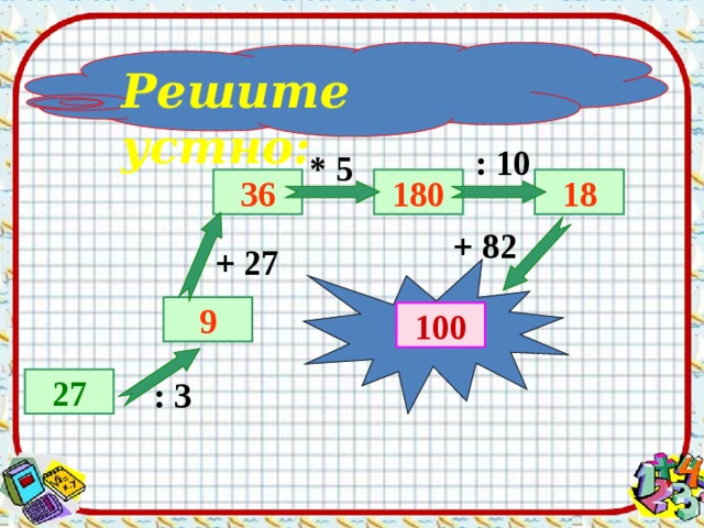 Решите устно: : 10 * 5 180 18 36 + 82 + 27 9 100 : 3 27 