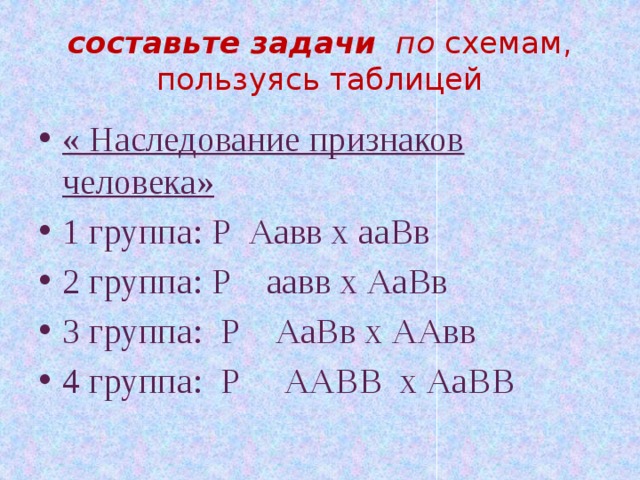 составьте задачи   по схемам, пользуясь таблицей « Наследование признаков человека» 1 группа: Р  Аавв х ааВв 2 группа: Р    аавв х АаВв 3 группа:  Р    АаВв х ААвв 4 группа:  Р     ААВВ  х АаВВ 