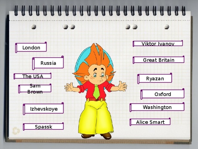 Viktor Ivanov London Great Britain Russia Ryazan The USA Sam Brown Oxford Izhevskoye Washington Alice Smart Spassk 