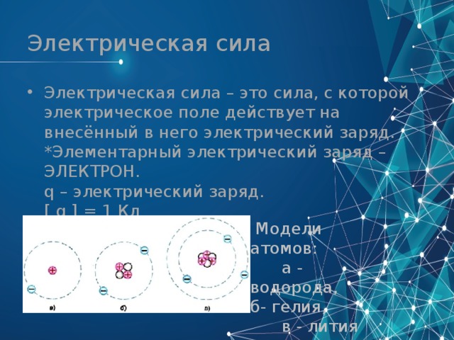 Презентация "Электризация тел."