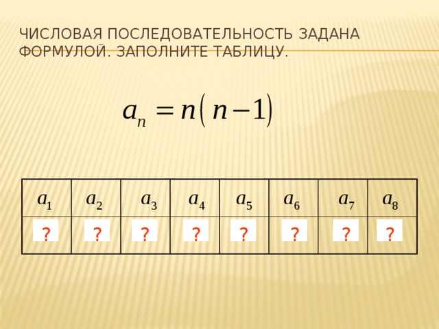 Последовательность 1 2 3 5 8 13. Числовая последовательность формулы. Числовая последовательность задана формулой.