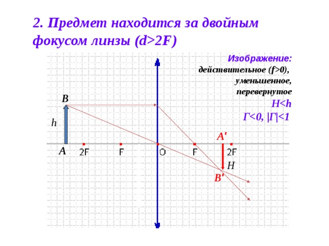 Равное изображение. Фокус линзы действительный f<d<2f. Двойной фокус линзы. Изображение действительное уменьшенное перевернутое. D > 2f перевернутое действительное.