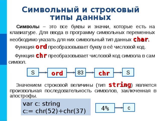 Символьный и строковый типы данных Символы – это все буквы и значки, которые есть на клавиатуре. Для ввода в программу символьных переменных необходимо указать для них символьный тип данных  char .  Функция ord преобразовывает букву в её числовой код. Функция chr преобразовывает числовой код символа в сам символ. S % 37 % 4 83 W 52 ord 87 ch r W S 4 Значением строковой величины (тип string ) является произвольная последовательность символов, заключенная в апострофы. var c: string c:= chr(52)+chr(37) с 4% 