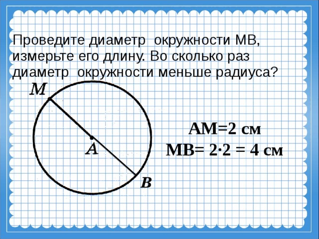 Проведите диаметр окружности МВ, измерьте его длину. Во сколько раз диаметр окружности меньше радиуса?   АМ=2 см  МВ= 2·2 = 4 см В  