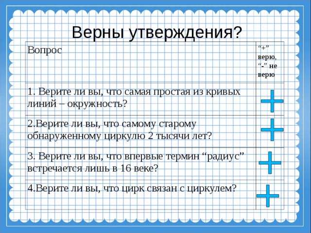 Верны утверждения? Вопрос “ +” верю, “ -” не верю 1. Верите ли вы, что самая простая из кривых линий – окружность?   2.Верите ли вы, что самому старому обнаруженному циркулю 2 тысячи лет? 3. Верите ли вы, что впервые термин “радиус” встречается лишь в 16 веке?   4.Верите ли вы, что цирк связан с циркулем?  