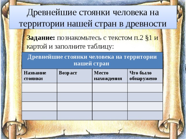 Древнейшие стоянки человека на территории нашей стран в древности Задание: познакомьтесь с текстом п.2 §1 и картой и заполните таблицу: Древнейшие стоянки человека на территории нашей стран Название стоянки Возраст Место нахождения Что было обнаружено 