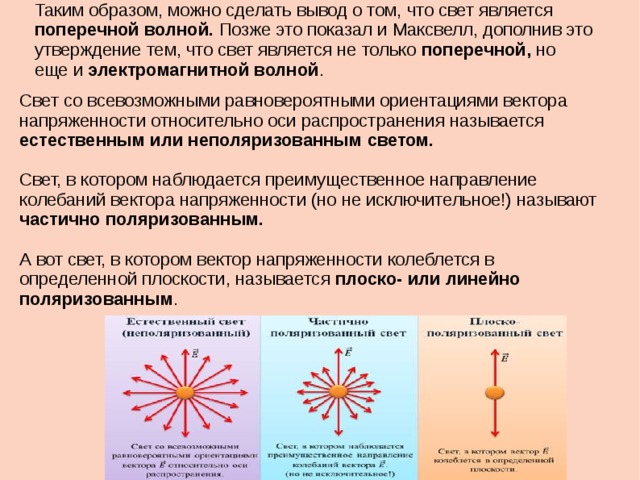 Таким образом, можно сделать вывод о том, что свет является поперечной волной. Позже это показал и Максвелл, дополнив это утверждение тем, что свет является не только поперечной, но еще и электромагнитной волной . Свет со всевозможными равновероятными ориентациями вектора напряженности относительно оси распространения называется естественным или неполяризованным светом. Свет, в котором наблюдается преимущественное направление колебаний вектора напряженности (но не исключительное!) называют частично поляризованным. А вот свет, в котором вектор напряженности колеблется в определенной плоскости, называется плоско- или линейно поляризованным .