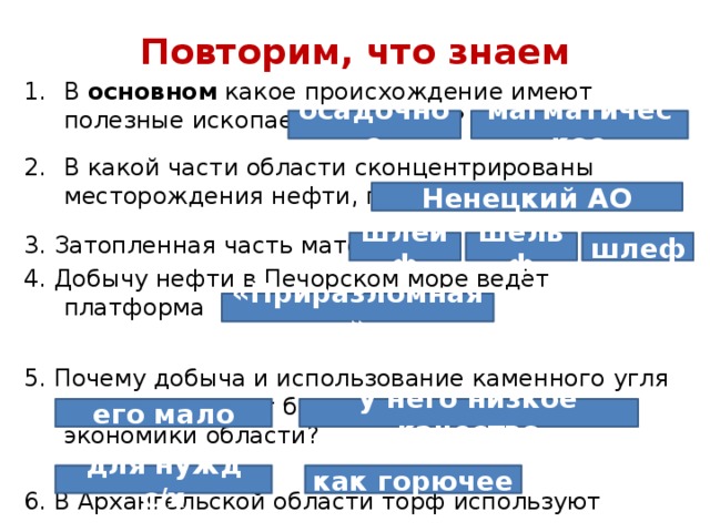 Повторим, что знаем В основном какое происхождение имеют полезные ископаемые области? В какой части области сконцентрированы месторождения нефти, газа и каменного угля? 3. Затопленная часть материка? 4. Добычу нефти в Печорском море ведёт платформа 5. Почему добыча и использование каменного угля не представляет большого интереса для экономики области? 6. В Архангельской области торф используют осадочное магматическое Ненецкий АО шлейф шельф шлеф «Приразломная» его мало у него низкое качество как горючее для нужд с/х 