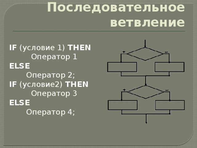 Задача : Вводится целое число, если оно четное, то вывести сообщение «Четное», в противном случае «Нечетное » Var Х: integer; Begin Readln(x); IF х mod 2 = 0 THEN Writeln ( x ,’-четное’) ELSE Writeln (x ,’-нечетное’); end . 