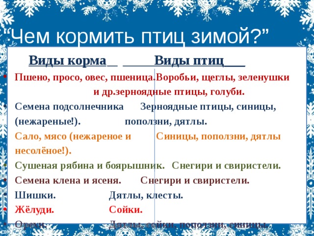 Чем подкармливать зимой. Чем кормить птиц зимой. Чем можно кормить птиц зимой список. Чем кормить дятла зимой. Кормить птиц овсом.