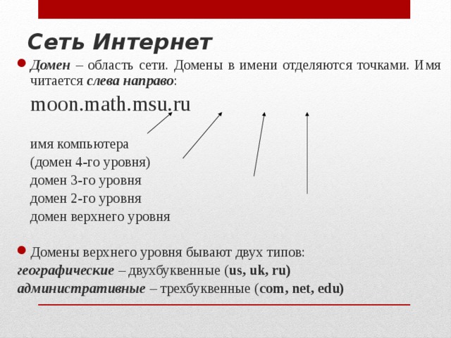 Интернет домен ru. Домен 2-го уровня. Доменное имя ru. Определите домен 2 уровня. Административные домены.