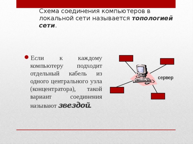 Способ соединения компьютеров в сеть. Схема соединения узлов сети называется. Центральная машина сети называется.